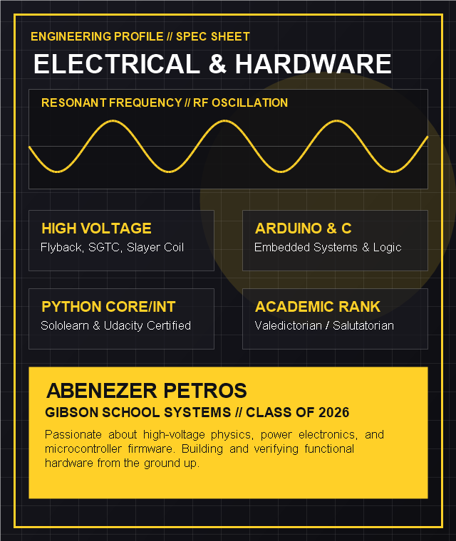Engineering Spec Sheet & Profile